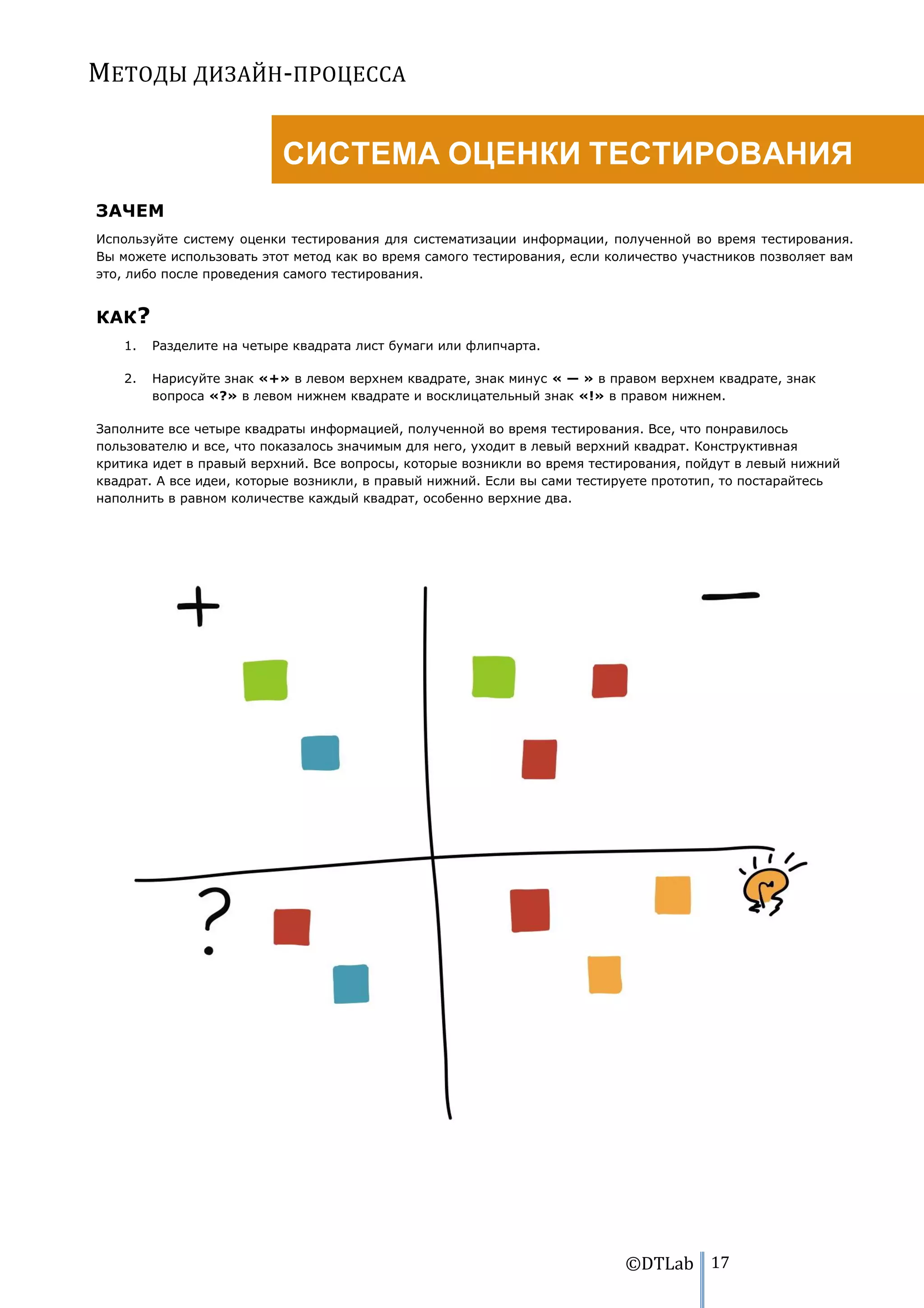 МЕТОДЫ ДИЗАЙН-ПРОЦЕССА

                          СИСТЕМА ОЦЕНКИ ТЕСТИРОВАНИЯ
ЗАЧЕМ
Используйте систему оценки тестирования для систематизации информации, полученной во время тестирования.
Вы можете использовать этот метод как во время самого тестирования, если количество участников позволяет вам
это, либо после проведения самого тестирования.


КАК?
   1.   Разделите на четыре квадрата лист бумаги или флипчарта.

   2.   Нарисуйте знак «+» в левом верхнем квадрате, знак минус « — » в правом верхнем квадрате, знак
        вопроса «?» в левом нижнем квадрате и восклицательный знак «!» в правом нижнем.

Заполните все четыре квадраты информацией, полученной во время тестирования. Все, что понравилось
пользователю и все, что показалось значимым для него, уходит в левый верхний квадрат. Конструктивная
критика идет в правый верхний. Все вопросы, которые возникли во время тестирования, пойдут в левый нижний
квадрат. А все идеи, которые возникли, в правый нижний. Если вы сами тестируете прототип, то постарайтесь
наполнить в равном количестве каждый квадрат, особенно верхние два.




                                                                           ©DTLab 17
 