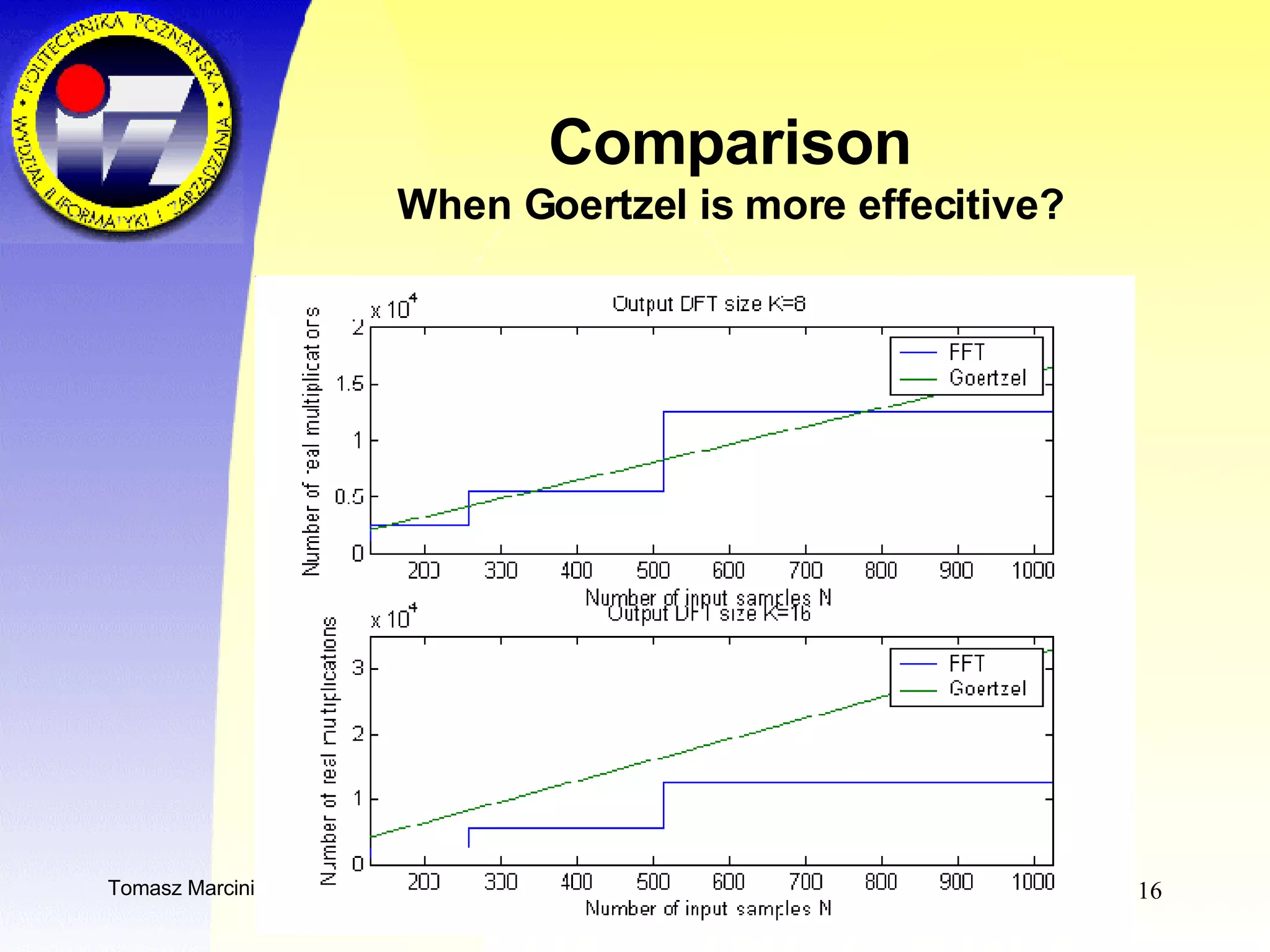 Comparison When Goertzel is more effecitive? 