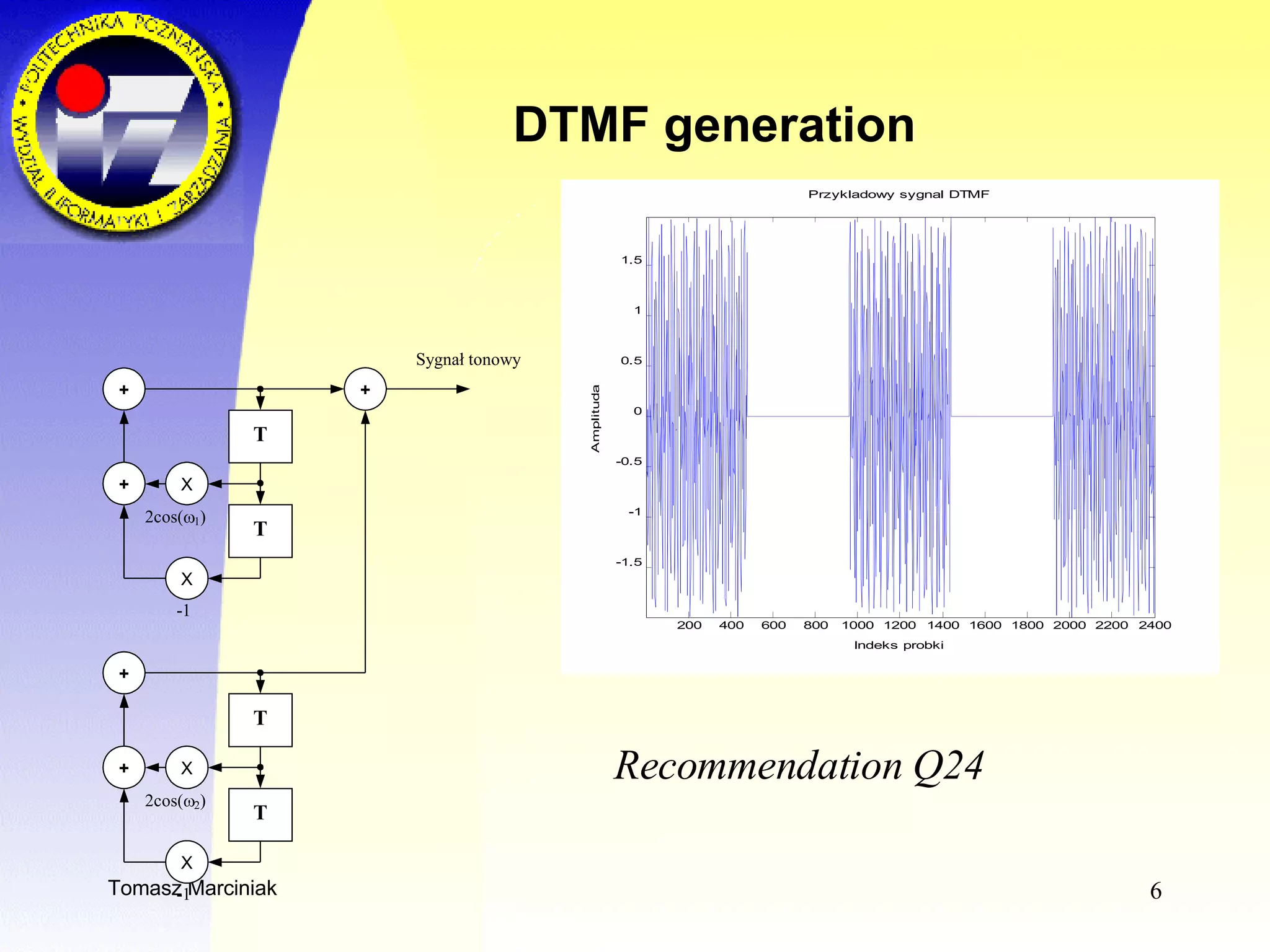 DTMF  generation Recommendation Q24 