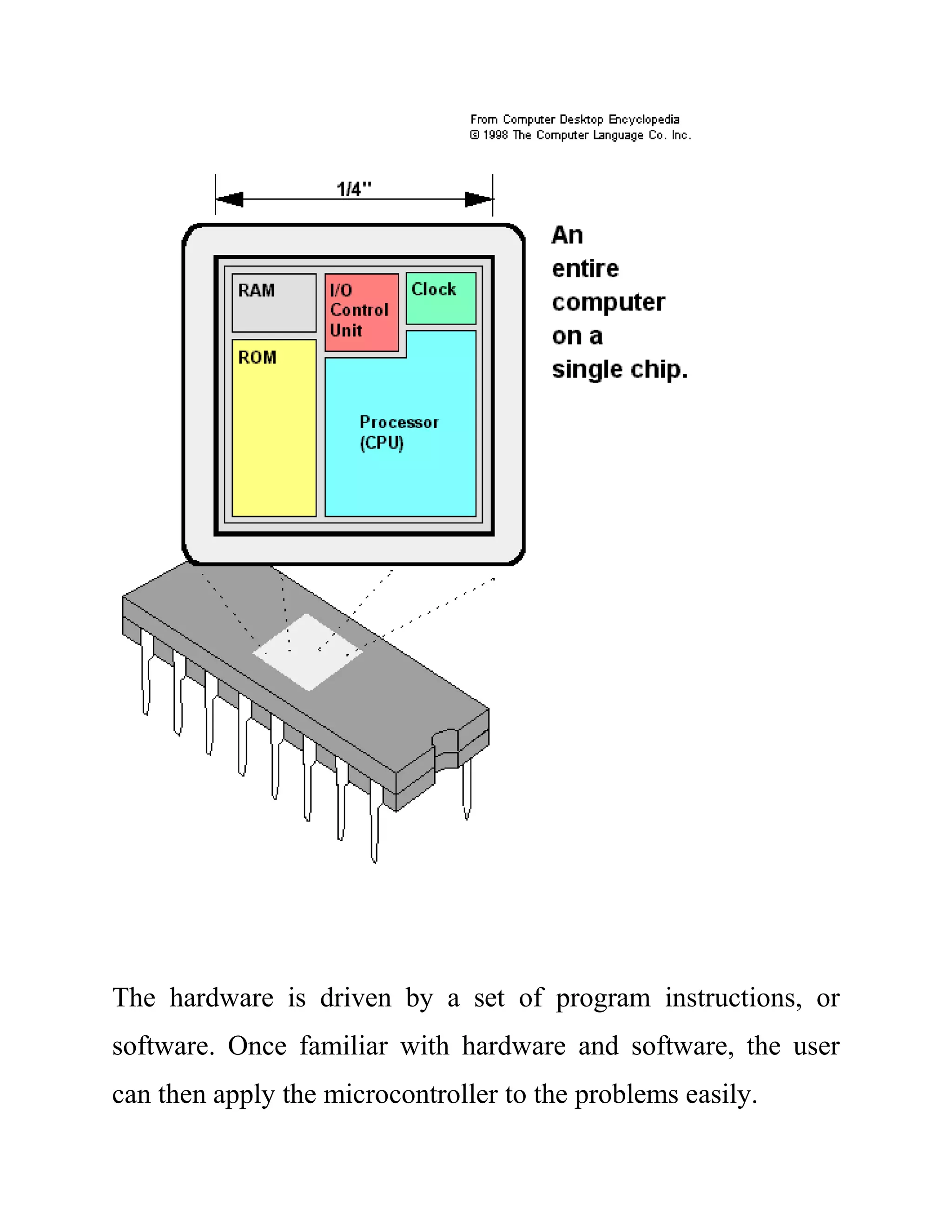 The hardware is driven by a set of program instructions, or
software. Once familiar with hardware and software, the user
can then apply the microcontroller to the problems easily.
 
