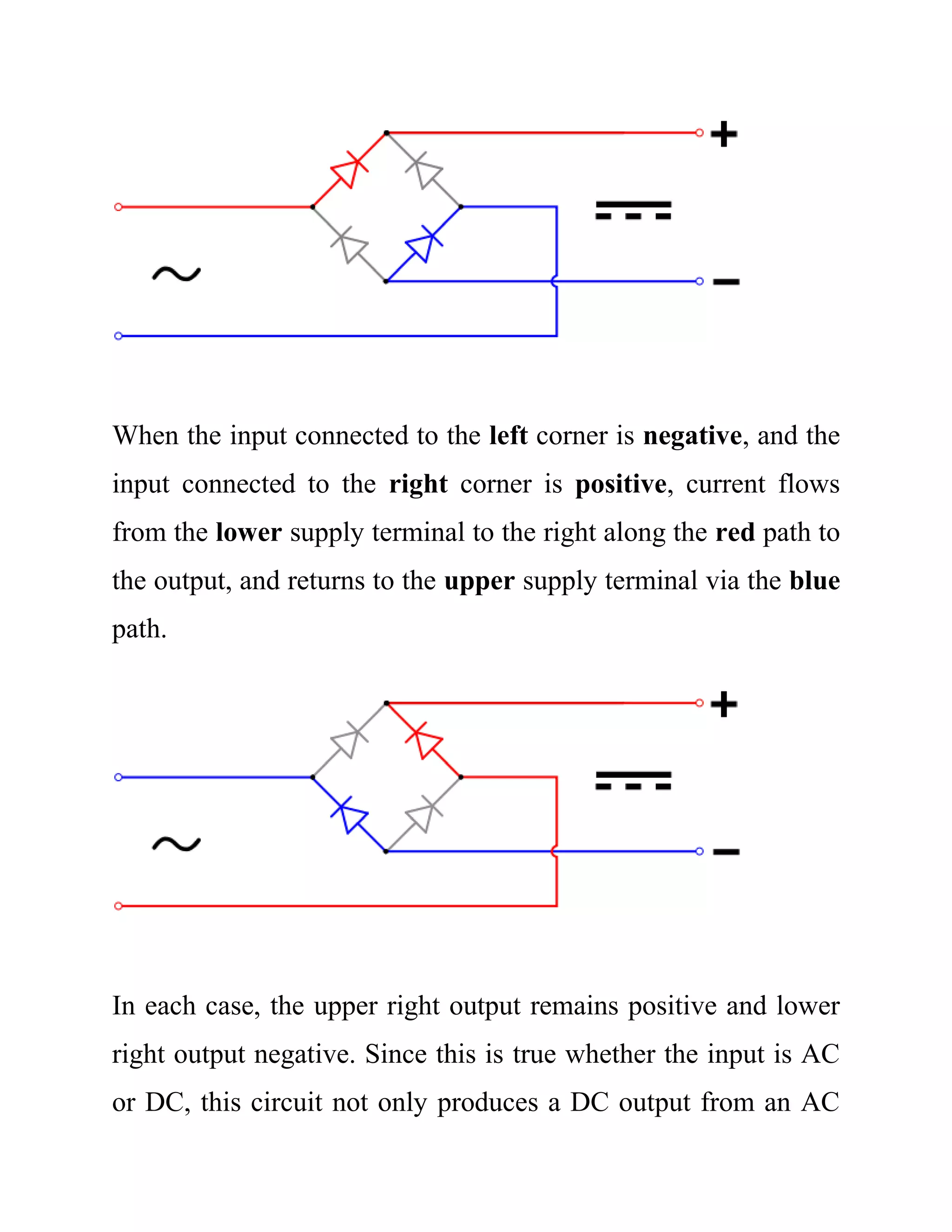 When the input connected to the left corner is negative, and the
input connected to the right corner is positive, current flows
from the lower supply terminal to the right along the red path to
the output, and returns to the upper supply terminal via the blue
path.
In each case, the upper right output remains positive and lower
right output negative. Since this is true whether the input is AC
or DC, this circuit not only produces a DC output from an AC
 