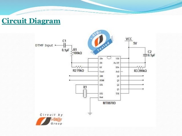 Home automation control system using dtmf telephone line project Home automation control system using dtmf telephone line project