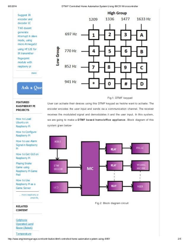 project on dtmf based home automation An arduino can be engaged as the key component of some home automation projects - here's five arduino project ideas for an automated home christian cawley july 21, 2015 21-07-2015 4 on and off, using either a browser-based interface or a timer. project on dtmf based home automation An arduino can be engaged as the key component of some home automation projects - here's five arduino project ideas for an automated home christian cawley july 21, 2015 21-07-2015 4 on and off, using either a browser-based interface or a timer.