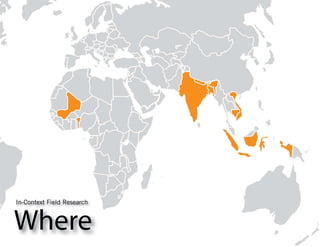 In-Context Field Research 
Where 
 