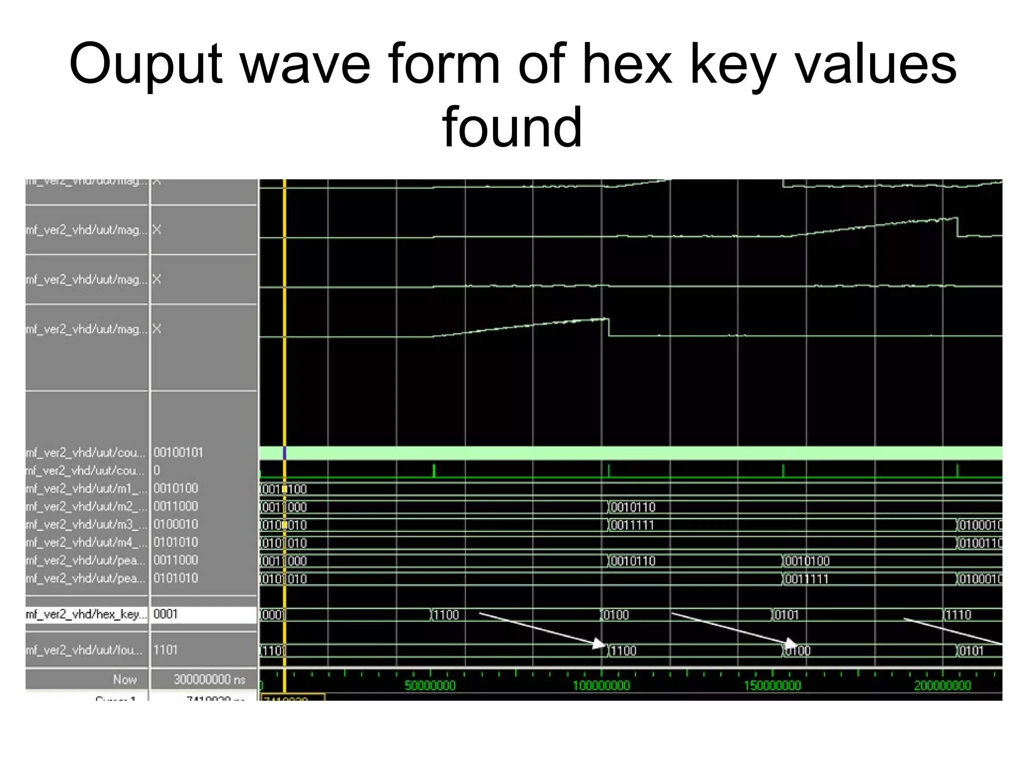 Ouput wave form of hex key values found 