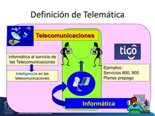 Departamento de Telemática 8
Definición de Telemática
Telecomunicaciones
Inteligencia en las
telecomunicaciones
Ejemplos:
Servicios 800, 900
Planes prepago
Informática
Informática al servicio de
las Telecomunicaciones
 