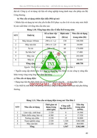 DTM Báo cáo đánh giá tác động môi trường Dự án "Đầu tư Khai thác - Chế biến đá Xây dựng mỏ đá Tân Đức 1 tỉnh Bình Thuận" 0918755356