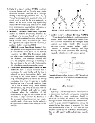 10

5. Static tree-based routing (STBR) constructs
   the static shortest path tree from the source to the
   estimated intended receivers of a message,
   starting at the message generation time [26, 34].
   Thus, if a message misses a contact with a node
   then it needs to wait for the next opportunity to
   connect to this node, which may significantly
   increase the message delay and disallows nodes
   from utilizing more accurate local information to
   the forward message using a better path.
                                                              Figure 7. DTBR and OS-Multicast [17, 24]
6. Dynamic Tree-Based Multicasting Algorithm
   enables the node to dynamically determine the
                                                          7. Context Aware Multicast Routing (CAMR)
   next-hops of a message based on its view of
                                                             [17] is a density based adaptive multicast routing
   network conditions (local queuing information or
                                                             scheme, which uses opportunistic connectivity
   newly available contact information) [34]. Since
                                                             and additional information, for example, node
   this algorithm can adapt to network conditions, it
                                                             location and node velocity. This scheme
   performs slightly better than STBR.
                                                             increases average message delivery delay.
 • DTBR (Dynamic Tree-Based Routing), here
                                                             However, it provides efficiency and high
     the upstream node assigns the receiver list for
                                                             delivery ratio with reasonable data efficiency,
     its downstream nodes based on its network
                                                             especially when the network becomes sparser.
     condition view [26]. The downstream nodes
     can only forward bundles to the receivers in the
     list. However, this technique assumes each
     node has complete knowledge or summary of
     the link states in the network. Unfortunately,
     this is hard to achieve in practical scenarios.
 • On-demand Situation-aware multicast (OS-
     multicast), here a unique multicast tree is
     constructed for each bundle and the tree is
     adjusted at each intermediate DTN node
                                                          Figure 8. Conceptual performance of DTN muticast
     according to the current network conditions
                                                          routing approaches in different levels of knowledge
     [17]. The node dynamically adjusts the initially
                                                                                 [17]
     constructed tree when it receives a bundle,
     based on its view of network condition views.
     Thus it has a smaller delay, better message                           VIII. SECURITY
     delivery ratios, any newly discovered path will
     be quickly utilized, and achieves higher               A. Issues
     efficiency when the probability of link                 Typically a DTN has very limited resources such
     unavailability is high and the duration of link      as transmission bandwidth, storage, and processing
     downtime is large. However, the downside of          cycles. Therefore, some restrictions should be
     this approach is that, the receiver may receive      placed on accessing this network and delivering
     multiple copies of the same bundle and relies        messages without authorization and authentication.
     on opportunistic connectivity among nodes for        Moreover, even authorized applications should be
     delivery.                                            restricted when they attempt to access services that
                                                          they are not allowed to use. In DTN, there are two
                                                          different security aspects that should be considered,
                                                          these are LTP security and Bundle protocol security
                                                          [16].
 