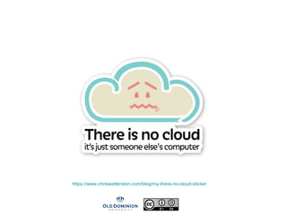 https://www.chriswatterston.com/blog/my-there-no-cloud-sticker