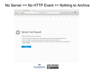 No Server == No HTTP Event == Nothing to Archive
http://topsy.com/http://twitpic.com/3uvo6z