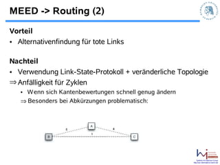 MEED -> Routing (2)
Vorteil
• Alternativenfindung für tote Links

Nachteil
• Verwendung Link-State-Protokoll + veränderliche Topologie
⇒ Anfälligkeit für Zyklen
   • W enn sich Kantenbewertungen schnell genug ändern
   ⇒ Besonders bei Abkürzungen problematisch:




                                                             Systems Architecture Group
                                                         http://sar.informatik.hu-berlin.de
 