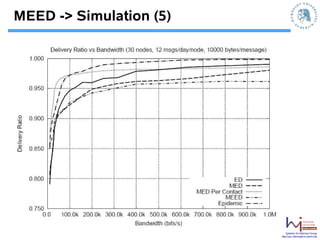 MEED -> Simulation (5)




                             Systems Architecture Group
                         http://sar.informatik.hu-berlin.de
 