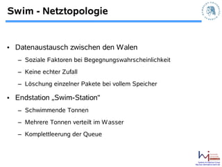 Swim - Netztopologie


• Datenaustausch zwischen den Walen
   – Soziale Faktoren bei Begegnungswahrscheinlichkeit
   – Keine echter Zufall
   – Löschung einzelner Pakete bei vollem Speicher

• Endstation „Swim-Station“
   – Schwimmende Tonnen
   – Mehrere Tonnen verteilt im W asser
   – Komplettleerung der Queue



                                                             Systems Architecture Group
                                                         http://sar.informatik.hu-berlin.de
 