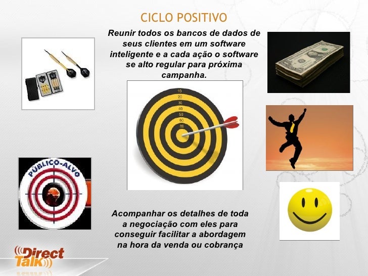 Distinção Entre Ação Instintiva E Ação Inteligente