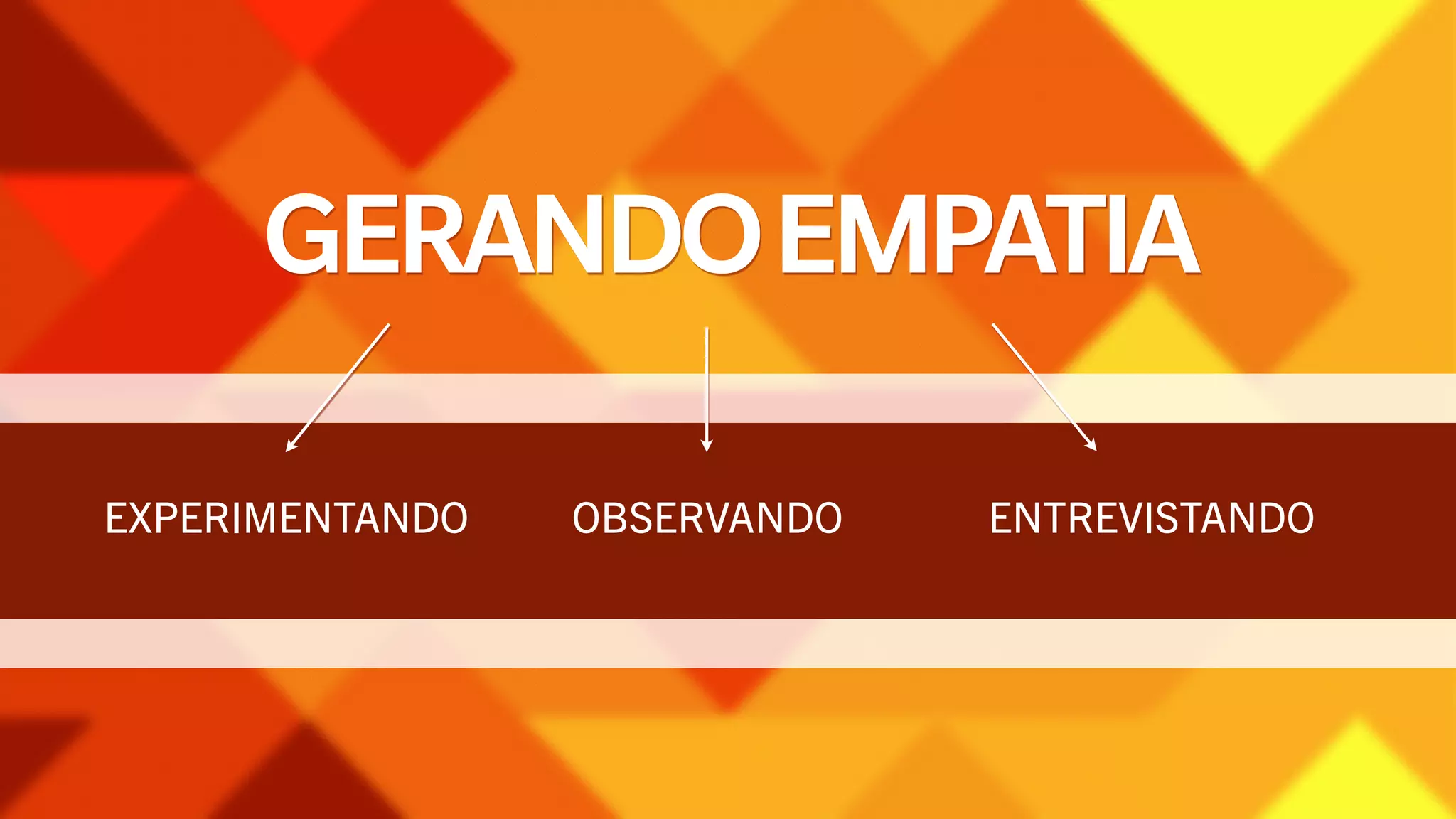 GERANDO EMPATIA 
EXPERIMENTANDO OBSERVANDO ENTREVISTANDO 
 