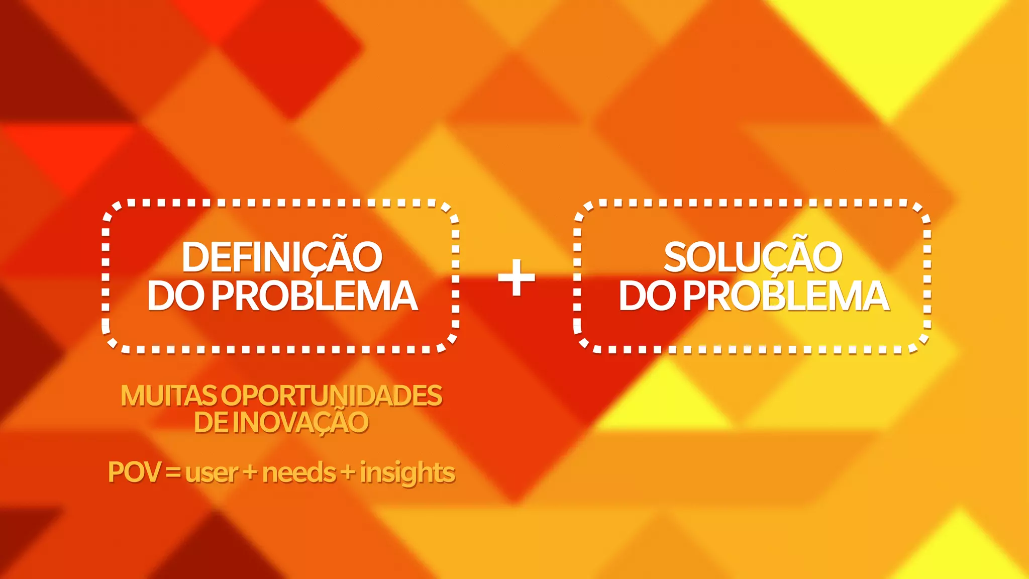 + SOLUÇÃO 
DO PROBLEMA 
DEFINIÇÃO 
DO PROBLEMA 
MUITAS OPORTUNIDADES 
DE INOVAÇÃO 
POV = user + needs + insights 
 