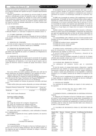 7
Viedma, 16 de Marzo de 2017 BOLETIN OFICIAL N° 5546
brindado y de acuerdo a las condiciones de la energía diaria puesta a disposición
de la categoría solicitada salvo aquellos usos que se exceptúan específicamente
en este Anexo.
También corresponden a esta categoría los servicios donde la energía
eléctrica es utilizada para un único fin específico como ser bombeo de agua
u otro uso comercial e industrial, etc. ubicados en el Área, como así también
el de instalaciones dedicadas exclusivamente a sistemas de comunicación
(repetidoras, transponder, estaciones de recepción satelital, telefonía rural,
etc.) hasta los niveles de demanda establecidos en el Cuadro Tarifario para
este tipo de suministros.
3. CUADROS TARIFARIOS
3.1. CUADRO TARIFARIO PLENO
Este cuadro tarifario refleja los costos reales de los servicios prestados en
el Mercado Disperso y se usará para la asignación de subsidios (Anexo 3).
3.2. CUADRO TARIFARIO A USUARIOS
Es el cuadro tarifario a ser aplicado por el Prestador de Servicio Calificado
a los usuarios del Mercado Rural Disperso beneficiarios del Programa
PERMER II.
3.3. DERECHO DE CONEXIÓN
No existe un monto a pagar por los Usuarios como derecho de Instalación.
atento a que la misma se encuentra cubierta por el PERMER.
3.4. DERECHO DE REHABILITACIÓN
Es el monto que abonarán los usuarios para la rehabilitación del servicio
que hubiese sido suspendido de acuerdo a lo establecido en el Reglamento de
Suministro (Anexo 8).
3.5. DERECHO DE RECONEXIÓN
Es el monto que abonarán los usuarios para la reconexión de los equipos
que hubieran sido retirados por corte del suministro de acuerdo a lo establecido
en el Reglamento de Suministro, o en el caso de que el usuario, ante un
cambio de domicilio solicite el traslado del equipo fotovoltaico. (Anexo
6.1.).
———
Anexo 6
CUADRO TARIFARIO
Este anexo define los cuadros tarifarios aplicables para cada tipo de
usuario beneficiario del Programa PERMER II, por categoría de servicio.
Vigencia: desde la fecha de la firma del presente Régimen.
Ámbito de aplicación: El conjunto de Usuarios del Mercado Rural Disperso
de la Provincia de Río Negro, beneficiarios del Programa PERMER II.
1) Cuadro tarifario pleno para servicios de Uso Residencial.
1.1 Usuario atendido con sistemas de generación renovables individual
(solar).
Cuadro tarifario pleno para usuarios abastecidos con sistemas individuales.
Categoría Potencia Unitaria Wp Tarifa $/usuario-mes Cargo por
Reconexión
TUR-200 200 $ 413,03 $ 122,19
TUR: Tarifa Usuario Residencial.
Estructura tarifária adoptada:
CFi = (PPi+ CO&M) x PINST
Siendo:
CFi: Cargo fijo mensual de la categoría i $/usuario-mes.
PPi: Precio de la potencia por categoría $/kW-mes.
PINST: Potencia unitaria de la categoría i kW/usuario.
CO&M: Cargo de operación y mantenimiento $/kWp-mes.
Los valores están sujetos a modificación y serán confirmados al momento
de su implementación.
Será el EPRE el organismo de revisar y aprobar el primero y los sucesivos
cuadros tarifarios.
———
Anexo 7
CALIDAD DE SERVICIO
1.0 INTRODUCCIÓN
Será responsabilidad de El Prestador de Servicio Calificado prestar el
servicio con un nivel de calidad satisfactorio. Para ello deberá cumplir con
las exigencias que aquí se establecen, realizando los trabajos e inversiones
que estime conveniente.
El incumplimiento de las pautas preestablecidas dará lugar a la apli-
cación de multas, basadas en el perjuicio económico que le ocasiona al
usuario recibir un servicio en condiciones no satisfactorias cuyos montos se
calcularán de acuerdo a la metodología contenida en el presente Ane-
xo.
El EPRE será el encargado de controlar el fiel cumplimiento de las pautas
preestablecidas. El Prestador de Servicio Calificado deberá utilizar equipos y
materiales de calidad suficiente para asegurar que, salvo por lo que pueda
corresponder a un recurso renovable menor que lo previsto, el servi-
cio sea prestado de acuerdo a las exigencias aquí especificadas. En el caso en
que el servicio sea suministrado con sistemas fotovoltaicos, el recurso de
referencia es el que figura en el mapa solar en el punto 2.3 del presente
Anexo.
También realizará el mantenimiento preventivo necesario e informará e
instruirá al usuario acerca de las posibilidades y limitaciones del sistema para
que aquel esté capacitado para hacer un buen uso del mismo, indicándole con
precisión y en forma accesible las precauciones o prevenciones a tener en
cuenta.
Las responsabilidades sobre calidad de servicio al Usuario prestado por El
Prestador de Servicio Calificado, comprenden tanto el aspecto técnico como
el comercial:
a) Calidad del producto técnico suministrado.
b) Calidad del servicio técnico prestado.
c) Calidad del servicio comercial.
El producto técnico suministrado se refiere al nivel de tensión en el
punto de alimentación, la energía diaria puesta a disposición y las
perturbaciones que impidan su correcto uso.
El servicio técnico involucra a la frecuencia y duración de las
interrupciones en el suministro.
El servicio comercial brindado contempla el control de los tiempos
utilizados para responder reclamos por errores en la facturación, demoras en
la atención de los reclamos del usuario, etc.
2.0 CALIDAD DEL PRODUCTO TECNICO
Los parámetros del producto técnico que se controlarán
son:
El nivel de tensión y la energía diaria puesta a disposición, y aquellas
perturbaciones que impidan el correcto funcionamiento de equipos de
comunicación, artefactos de radio AM/FM, televisión, equipos informáticos,
etc., siempre y cuando estas perturbaciones no sean imputables a condiciones
climáticas y/o a la calidad y potencia de las señales de recepción en los
equipos.
En todos los casos el cumplimiento de los parámetros de calidad que aquí
se exigen deberán ser cumplidos por El Prestador de Servicio Calificado a
partir de la entrada en vigencia de este Acuerdo.
2.1 NIVELES DE TENSIÓN
Las variaciones de tensión admitidas con respecto al valor nominal, son
las siguientes:
Sistema individual Muy Baja Tensión (MBT) 12VCC
(-10% a +20%)
2.2 ENERGÍA PUESTA A DISPOSICIÓN EN SISTEMAS FOTOVOL-
TAICOS
Es obligación de El Prestador de Servicio Calificado poner a disposición
del usuario el valor promedio mensual de energía diaria, correspondiente a la
categoría del servicio contratado. Los valores que se tendrán en cuenta para
la consideración de la suficiencia del equipamiento en la provisión del servicio
contratado, serán los valores de recurso renovable dados como referencia en
el punto 2.3 del presente Anexo.
2.3 VALORES DE REFERENCIA PARA EL RECURSO SOLAR
KW/m:
Región Mes Meseta Oriental - Oriental Cordillerana Sur-Occidental
Enero 5,19 5,47 5,92
Febrero 5,61 5,42 5,75
Marzo 5,28 4,89 5,25
Abril 5,00 4,11 4,47
Mayo 3,64 3,08 3,28
Junio 3,08 2,42 2,69
Julio 3,28 2,36 2,81
Agosto 4,31 2,83 3,67
Septiembre 4,53 4,00 4,61
Octubre 5,03 4,81 5,11
Noviembre 5,03 4,94 5,61
Diciembre 4,75 5,36 5,72
 
