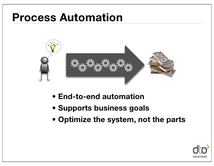 Process Automation • End-to-end automation