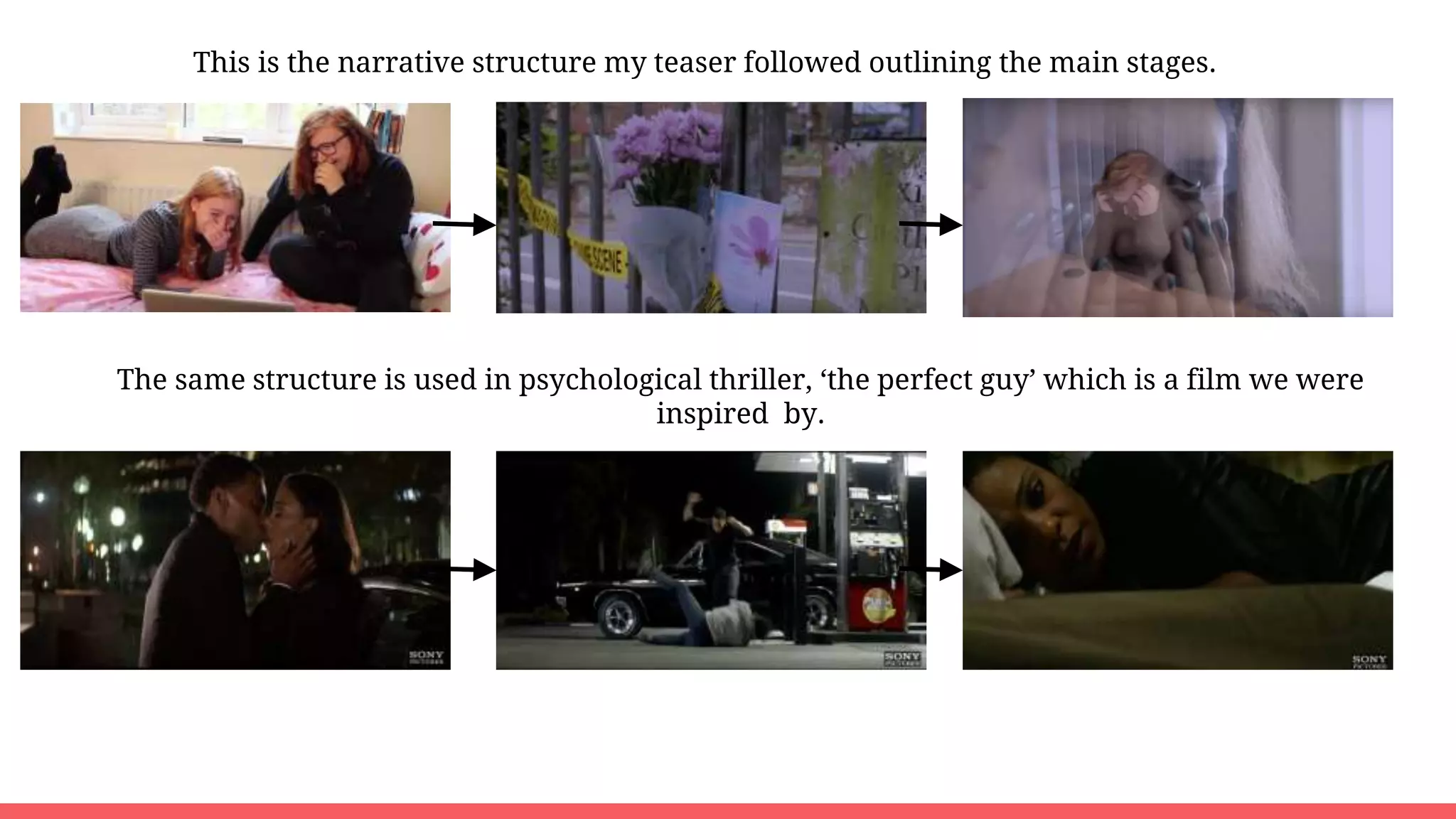 This is the narrative structure my teaser followed outlining the main stages.
The same structure is used in psychological thriller, ‘the perfect guy’ which is a film we were
inspired by.
 