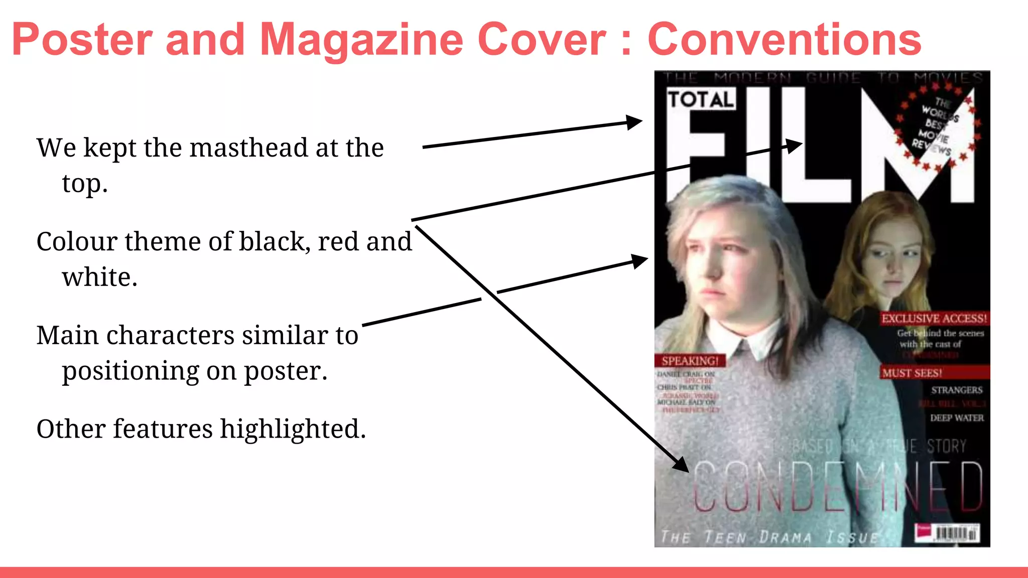 We kept the masthead at the
top.
Colour theme of black, red and
white.
Main characters similar to
positioning on poster.
Other features highlighted.
Poster and Magazine Cover : Conventions
 