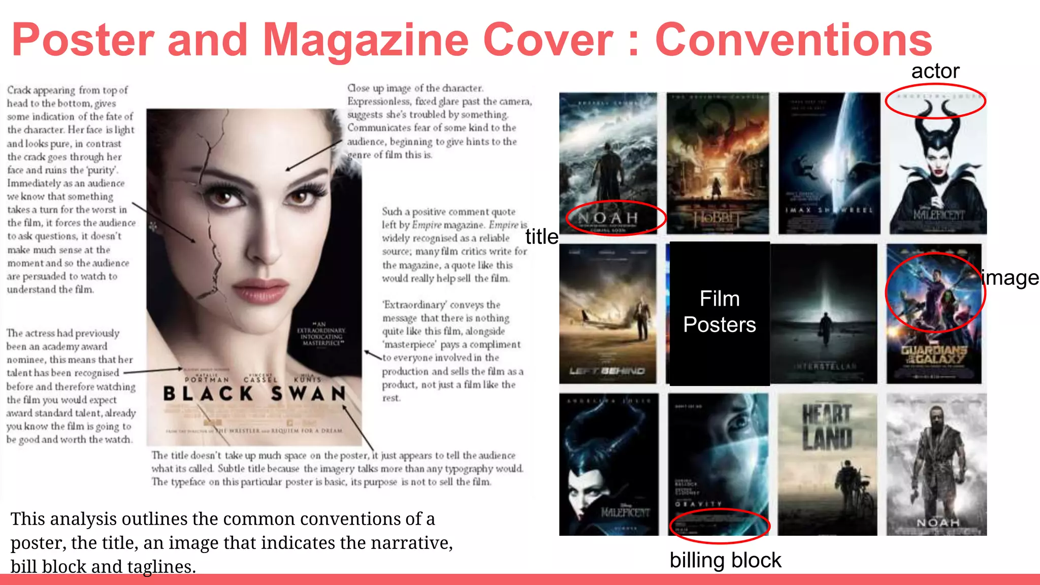 Poster and Magazine Cover : Conventions
This analysis outlines the common conventions of a
poster, the title, an image that indicates the narrative,
bill block and taglines.
Film
Posters
title
actor
image
billing block
 