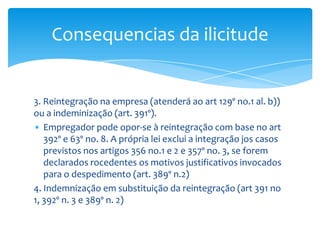 Lições de Direito do Trabalho 2013/14 Professor Doutor Rui Teixeira Santos (ISEIT. Lisboa)