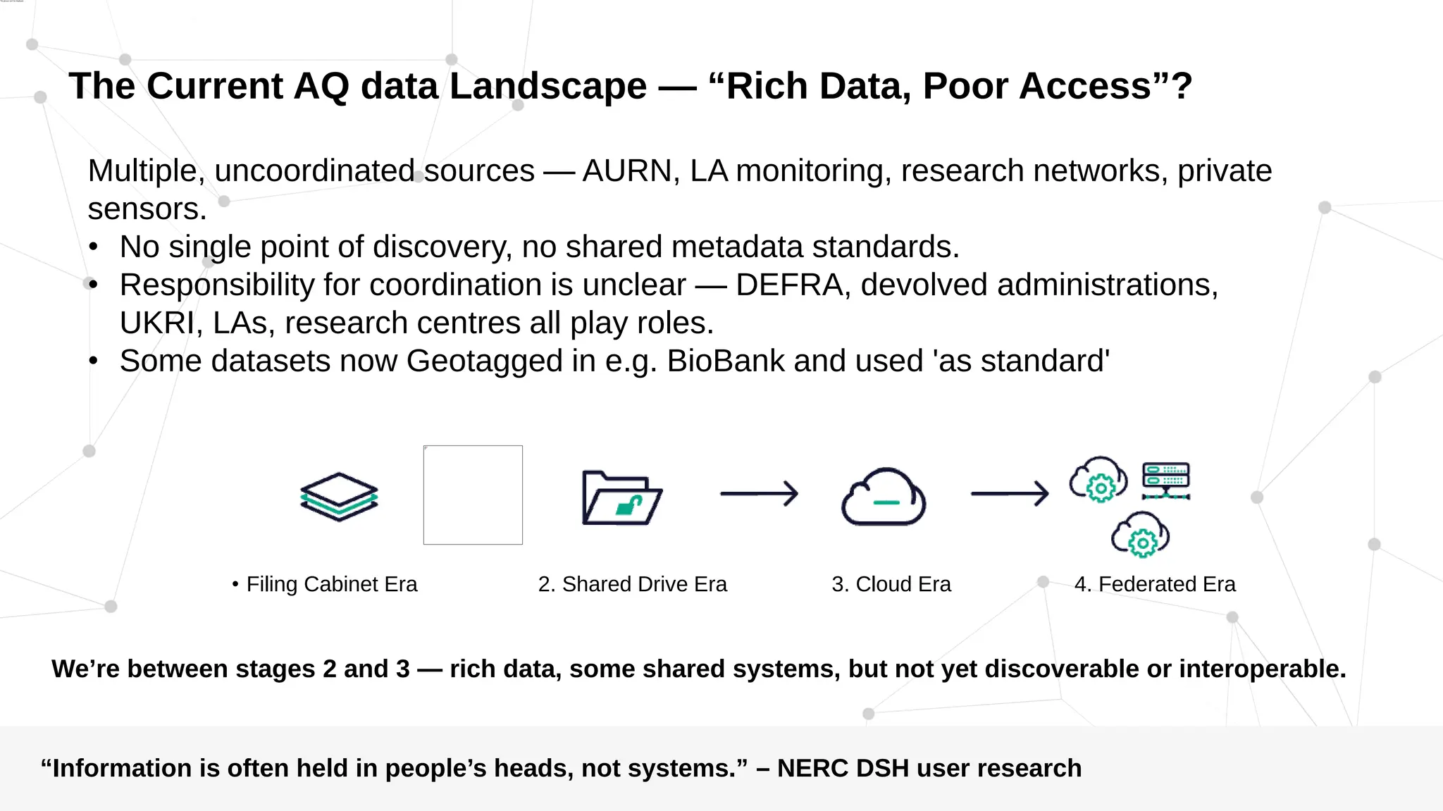 Multiple, uncoordinated sources — AURN, LA monitoring, research networks, private
sensors.
• No single point of discovery, no shared metadata standards.
• Responsibility for coordination is unclear — DEFRA, devolved administrations,
UKRI, LAs, research centres all play roles.
• Some datasets now Geotagged in e.g. BioBank and used 'as standard'
The Current AQ data Landscape — “Rich Data, Poor Access”?
We’re between stages 2 and 3 — rich data, some shared systems, but not yet discoverable or interoperable.
• Filing Cabinet Era 2. Shared Drive Era 3. Cloud Era 4. Federated Era
“Information is often held in people’s heads, not systems.” – NERC DSH user research
 