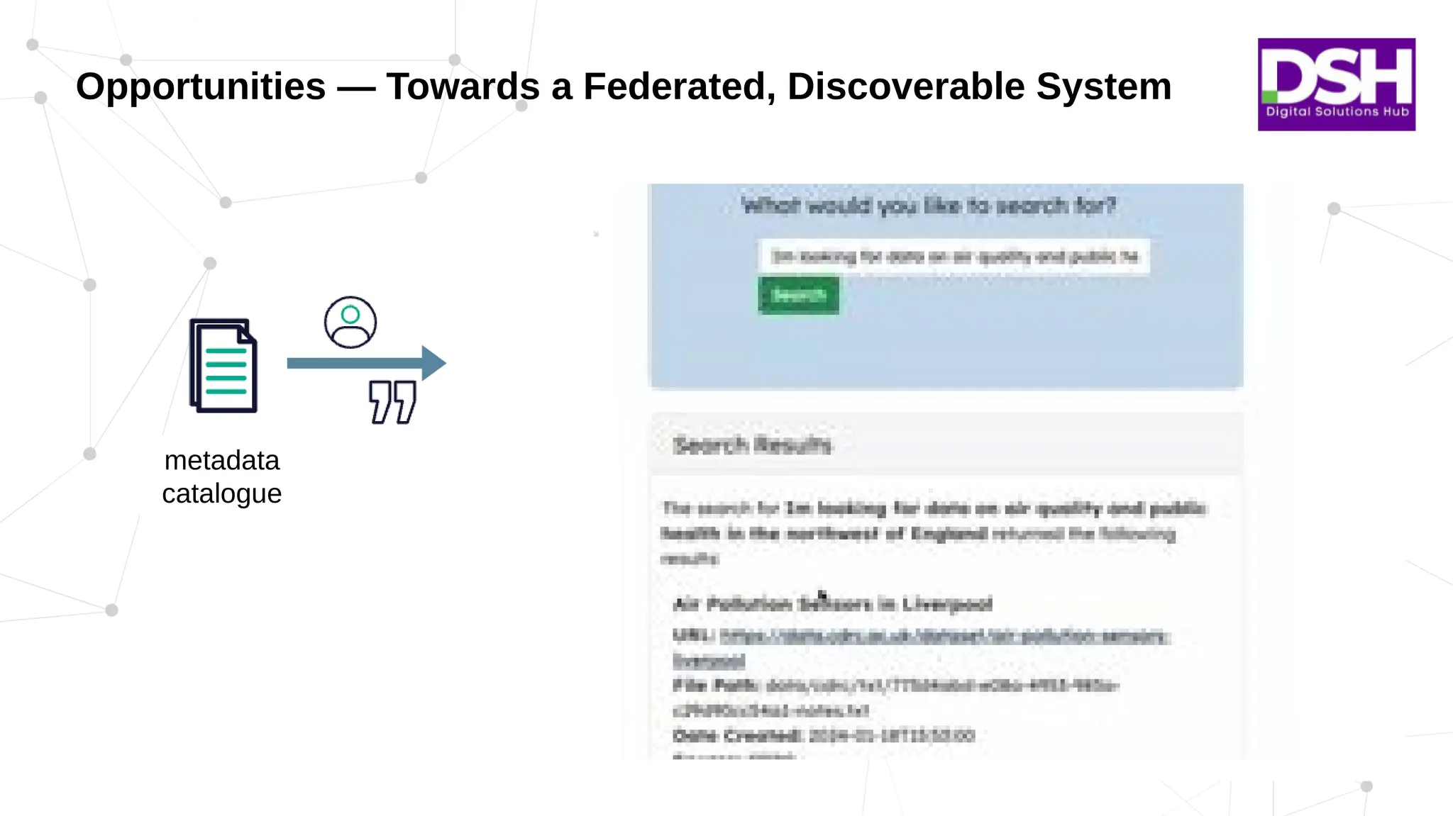 metadata
catalogue
Opportunities — Towards a Federated, Discoverable System
 