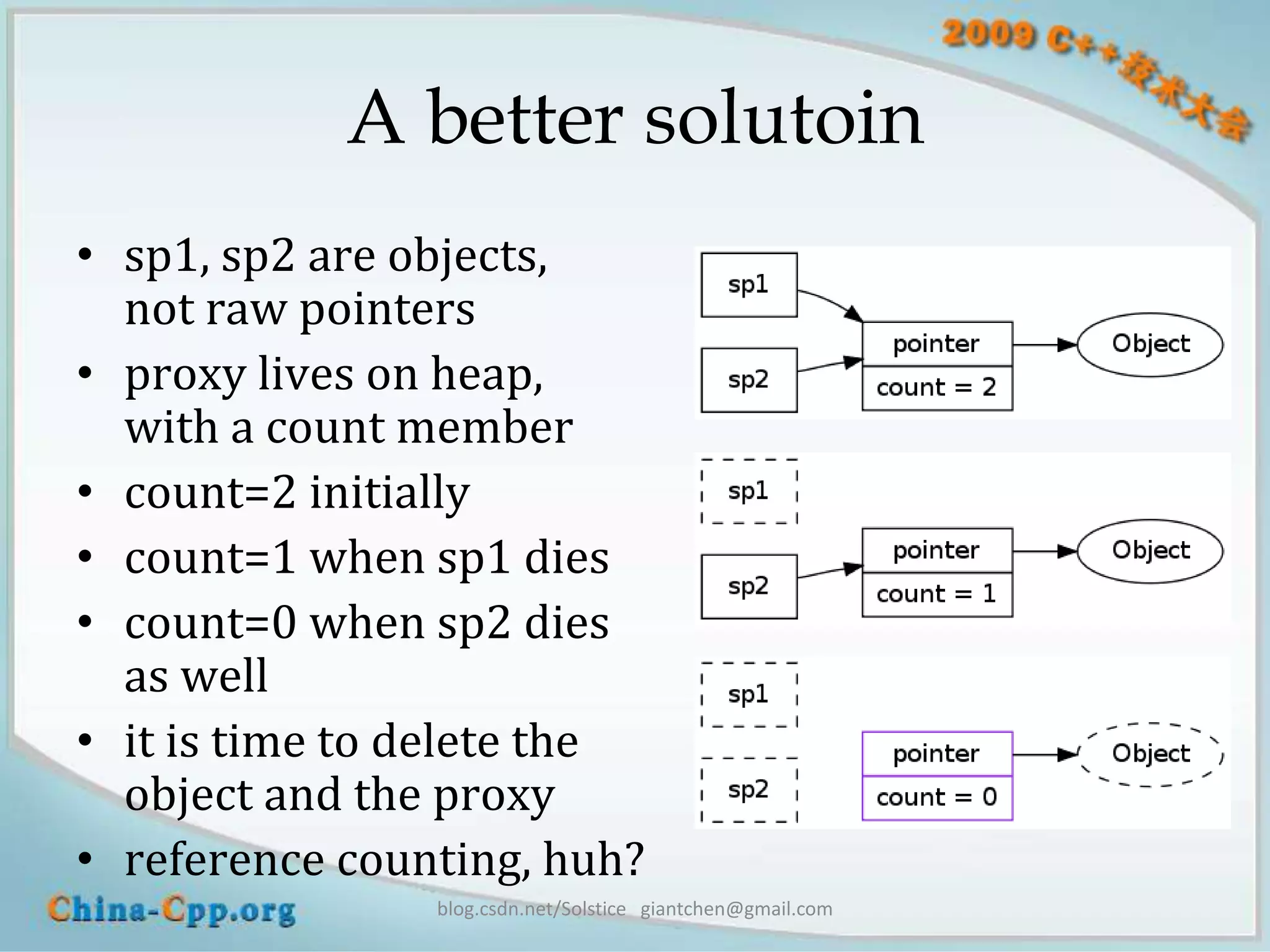 A better solutoin
• sp1, sp2 are objects,
  not raw pointers
• proxy lives on heap,
  with a count member
• count=2 initially
• count=1 when sp1 dies
• count=0 when sp2 dies
  as well
• it is time to delete the
  object and the proxy
• reference counting, huh?
                blog.csdn.net/Solstice giantchen@gmail.com
 