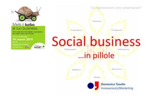 Social business
…in pillole
“Le organizzazioni sono conversazioni”
Social business
…in pillole
Domenico Tosello
Innovazion[e]Marketing
 