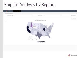 Ship-To Analysis by Region
 