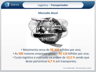 Logística – TransportadorÍNDICESegmento TOTVS Logística –  Transportador I)	TOTVS Logística – Transportador• Proposta de Valor TOTVS• Desafios do Segmento• Questões Chave• Os elos da Cadeia• Liderança• Atores  da Cadeia Transportador• Desafios do segmento - Carga Fracionada• Cadeia de Valor• Macro Processo• Ciclo de Maturidade de Gestão• Indicadores de Gestão• Resultados Alcançados• Fatos• Referências2