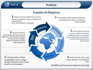 16ProdutoContratosCadastro dos contratos de clientes, estabelecendo todas as condições de relacionamento para a prestação de serviços: