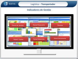 Contratos com terceiros e agregados para gerenciamento do pagamento de serviços contratados pela empresa17ProdutoOperacionalGerenciamento dos processos de Coleta e EntregaConhecimento de Frete e NF de Serviço de TransporteManifesto de CargaControle da Movimentação de VeículosRecepção e CarregamentoAbertura, fechamento e encerramento de viagens de coleta, transporte e entregaControle de pendências e gerenciamento de ocorrênciasContrato de Carreteiro