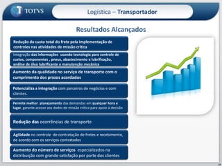 18ProdutoSegurosCriação dos Componentes de Seguro utilizadosDefinição das tabelas de seguro: de acordo com produtos, regiões de origem e destino, vigênciasAverbação e processo de “Fechamento” de seguroGerenciamento de Indenizações e Solicitações de Reembolso
