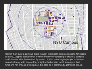 NYU Campus

Rather than build a campus that’s insular, that doesn’t create reasons for people
to leave, Zappos decided that it would be more interesting to create a campus
that interacts with the community around it, that encourages people to interact
serendipitously with people they might not otherwise meet. A campus that
functions not only as a workplace, but also as a community gathering space.
 