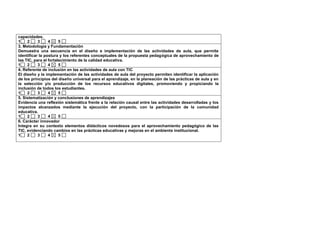 capacidades. 
1 2 3 4 5 
3. Metodología y Fundamentación 
Demuestra una secuencia en el diseño e implementación de las actividades de aula, que permite 
identificar la postura y los referentes conceptuales de la propuesta pedagógica de aprovechamiento de 
las TIC, para el fortalecimiento de la calidad educativa. 
1 2 3 4 5 
4. Referente de inclusión en las actividades de aula con TIC 
El diseño y la implementación de las actividades de aula del proyecto permiten identificar la aplicación 
de los principios del diseño universal para el aprendizaje, en la planeación de las prácticas de aula y en 
la selección y/o producción de los recursos educativos digitales, promoviendo y propiciando la 
inclusión de todos los estudiantes. 
1 2 3 4 5 
5. Sistematización y conclusiones de aprendizajes 
Evidencia una reflexión sistemática frente a la relación causal entre las actividades desarrolladas y los 
impactos alcanzados mediante la ejecución del proyecto, con la participación de la comunidad 
educativa. 
1 2 3 4 5 
6. Carácter innovador 
Integra en su contexto elementos didácticos novedosos para el aprovechamiento pedagógico de las 
TIC, evidenciando cambios en las prácticas educativas y mejoras en el ambiente institucional. 
1 2 3 4 5 
 