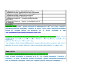Competencias en Ciencias Naturales: Entorno Físico 
Competencias sociales: Relaciones espaciales y ambientales 
Competencias sociales: Relaciones con la historia y la cultura 
Competencias sociales: Relaciones ético políticas 
Competencias ciudadanas: Convivencia y paz 
Competencias ciudadanas: Participación y responsabilidad 
democrática 
Competencias ciudadanas: Pluralidad, identidad y valoración de 
las diferencias 
INDAGACION 
Diagnóstico inicial (Copie y pegue sintetizando lo presentado en el DTP en la Fase Problémica. 
Explicando brevemente cómo hará la Evaluación de Saberes Previos) Para el diagnóstico de saberes 
previos las docentes realizan una evaluación con un recurso encontrado en línea 
(http://reglasdeortografia.com/testcomprension1ciclo01.html) 
Resultados de la evaluación de conocimientos previos aplicada por los docentes (Copie y pegue 
sintetizando lo presentado en el DTP en la Fase Problémica. Presente ahora los resultados de la 
aplicación de la Evaluación de Saberes Previos) 
Los estudiantes tienen nociones básicas de la comprensión de lectura, aunque les falta tener la 
capacidad de concluir con una sola lectura, el proceso de comprensión y análisis es un poco lento. 
TEMATIZACION 
Principales actividades propuestas para el desarrollo del proyecto de aula 
(Copie y pegue sintetizando lo presentado en el DTP en la Fases Investigativa y Formativa y 
Soluciónica, en donde “Se describen acciones encaminadas a generar intercambios comunicativos 
entre los estudiantes y el profesor, siempre bajo el lema de construir significados compartidos”.) 
 