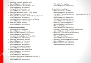 • Μάθημα 25: Αναπαραγωγή Αντικειμένων
Πρακτική Εφαρμογή με 5 Ασκήσεις
• Μάθημα 26: Αλλαγή Μεγέθους Αντικειμένων
Πρακτική Εφαρμογή με 6 Ασκήσεις
• Μάθημα 27: Περιστροφή και Στρέβλωση Αντικειμένων
Πρακτική Εφαρμογή με 9 Ασκήσεις
• Μάθημα 28: Πάνελ Transform
Πρακτική Εφαρμογή με 7 Ασκήσεις
4η Εκπαιδευτική Συνάντηση:
• Μάθημα 29: Χρήση των Διαταγών Μετασχηματισμού
Πρακτική Εφαρμογή με 6 Ασκήσεις
• Μάθημα 30: Χρήση των Διαταγών Τακτοποίησης
Πρακτική Εφαρμογή με 6 Ασκήσεις
• Μάθημα 31: Στοίχιση Αντικειμένων
Πρακτική Εφαρμογή με 8 Ασκήσεις
• Μάθημα 32: Έξυπνες Διαστάσεις & Ομαδοποίηση Αντικειμένων
Πρακτική Εφαρμογή με 15 Ασκήσεις
• Μάθημα 33: Εργαλείο Μέτρο (Measure Tool)
Πρακτική Εφαρμογή με 8 Ασκήσεις
• Μάθημα 34: Χρήση του Πάνελ Color
Πρακτική Εφαρμογή με 8 Ασκήσεις
• Μάθημα 35: Αποθήκευση Χρωματικών Δειγμάτων
Πρακτική Εφαρμογή με 8 Ασκήσεις
• Μάθημα 36: Δημιουργία Αναμεμιγμένων Χρωμάτων Μελάνης
Πρακτική Εφαρμογή με 7 Ασκήσεις
• Μάθημα 37: Δημιουργία Αποχρώσεων & Επιλογέας Χρώματος
Πρακτική Εφαρμογή με 7 Ασκήσεις
• Μάθημα 38: Δημιουργία Δειγμάτων Ντεγκραντέ
Πρακτική Εφαρμογή με 7 Ασκήσεις
5η Εκπαιδευτική Συνάντηση:
• Μάθημα 39: Εργαλείο Σταγονόμετρο (Eyedropper Tool) & Πάνελ
Kuler
Πρακτική Εφαρμογή με 7 Ασκήσεις
• Μάθημα 40: Επιτύπωση Χρωμάτων
Πρακτική Εφαρμογή με 7 Ασκήσεις
• Μάθημα 41: Εφαρμογή Γεμίσματος
Πρακτική Εφαρμογή με 6 Ασκήσεις
• Μάθημα 42: Σύνθετες Διαδρομές
Πρακτική Εφαρμογή με 4 Ασκήσεις
• Μάθημα 43: Εφαρμογή Εφέ Περιγράμματος
Πρακτική Εφαρμογή με 6 Ασκήσεις
• Μάθημα 44: Το Πάνελ Stroke (Περίγραμμα)
Πρακτική Εφαρμογή με 6 Ασκήσεις
• Μάθημα 45: Δημιουργία Προσαρμοσμένων Στυλ
Περιγράμματος
Πρακτική Εφαρμογή με 6 Ασκήσεις
• Μάθημα 46: Προσθήκη Βελών και Εφέ Γωνιών
Πρακτική Εφαρμογή με 6 Ασκήσεις
• Μάθημα 47: Αδιαφάνεια & Καταστάσεις Ανάμιξης
Πρακτική Εφαρμογή με 4 Ασκήσεις
6η Εκπαιδευτική Συνάντηση:
• Μάθημα 48: Χρήση Εφέ
Πρακτική Εφαρμογή με 4 Ασκήσεις
• Μάθημα 49: Χρήση Διαταγών Χειρισμού
Πρακτική Εφαρμογή με 6 Ασκήσεις
• Μάθημα 50: Μετατροπή Αντικειμένων
Πρακτική Εφαρμογή με 7 Ασκήσεις
24
 