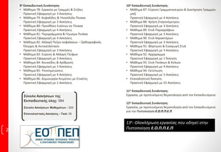 • Μάθημα 51: Εργαλείο Πένα (Pen Tool)
Πρακτική Εφαρμογή με 2 Ασκήσεις
• Μάθημα 52: Εργαλείο Μολύβι (Pencil Tool)
Πρακτική Εφαρμογή με 2 Ασκήσεις
• Μάθημα 53: Τοποθέτηση Γραφικών
Πρακτική Εφαρμογή με 5 Ασκήσεις
• Μάθημα 54: Χρήση του Bridge & Ειδικά Πλαίσια
Πρακτική Εφαρμογή με 9 Ασκήσεις
• Μάθημα 55: Διευθέτηση των Επιλογών Εισαγωγής Εικόνας
Πρακτική Εφαρμογή με 5 Ασκήσεις
• Μάθημα 56: Εργασίες με Εικόνες Μέσα σε Πλαίσια
Πρακτική Εφαρμογή με 7 Ασκήσεις
• Μάθημα 57: Ένθεση στοιχείων
Πρακτική Εφαρμογή με 4 Ασκήσεις
7η Εκπαιδευτική Συνάντηση:
• Μάθημα 58: Σύνδεση γραφικών
Πρακτική Εφαρμογή με 4 Ασκήσεις
• Μάθημα 59: Χρήση διαδρομών περικοπής
Πρακτική Εφαρμογή με 4 Ασκήσεις
• Μάθημα 60: Χρήση διαφανειών & Προβολής
Πρακτική Εφαρμογή με 6 Ασκήσεις
• Μάθημα 61: Αναδίπλωση κειμένου
Πρακτική Εφαρμογή με 4 Ασκήσεις
• Μάθημα 62: Κείμενο σε διαδρομή
Πρακτική Εφαρμογή με 4 Ασκήσεις
• Μάθημα 63: Διακοσμητικές Γραμμές
Πρακτική Εφαρμογή με 4 Ασκήσεις
• Μάθημα 64: Αγκυρωμένα αντικείμενα
Πρακτική Εφαρμογή με 4 Ασκήσεις
• Μάθημα 65: Σελίδες
Πρακτική Εφαρμογή με 6 Ασκήσεις
• Μάθημα 66: Δημιουργία – Διαχωρισμός Σαλονιών &
Εισαγωγή κειμένου
Πρακτική Εφαρμογή με 9 Ασκήσεις
• Μάθημα 67: Ροή Κειμένου
Πρακτική Εφαρμογή με 4 Ασκήσεις
8η Εκπαιδευτική Συνάντηση:
• Μάθημα 68: Πρότυπες Σελίδες
Πρακτική Εφαρμογή με 7 Ασκήσεις
• Μάθημα 69: Προσαρμογή Διάταξης – Περιστροφή Σαλονιών &
Αριθμοί Σελίδων
Πρακτική Εφαρμογή με 4 Ασκήσεις
• Μάθημα 70: Κείμενο υπό συνθήκη
Πρακτική Εφαρμογή με 3 Ασκήσεις
• Μάθημα 71: Δημιουργία Βιβλίων
Πρακτική Εφαρμογή με 3 Ασκήσεις
• Μάθημα 72: Στρώσεις
Πρακτική Εφαρμογή με 4 Ασκήσεις
• Μάθημα 73: Αποθήκευση Στοιχείων σε Βιβλιοθήκη
Πρακτική Εφαρμογή με 3 Ασκήσεις
• Μάθημα 74: Ορισμός Προβολής Βιβλιοθήκης
Πρακτική Εφαρμογή με 5 Ασκήσεις
• Μάθημα 75: Στηλοθέτες
Πρακτική Εφαρμογή με 2 Ασκήσεις
• Μάθημα 76: Δημιουργία & Χρήση Πινάκων
Πρακτική Εφαρμογή με 4 Ασκήσεις
• Μάθημα 77: Περιήγηση σε Πίνακες
Πρακτική Εφαρμογή με 3 Ασκήσεις
25
 