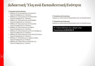 ΔιδακτικήΎλη ανά ΕκπαιδευτικήΕνότητα
31
Graphic Design 4ώρες Εκπαιδευτικές Συναντήσεις
1η Εκπαιδευτική Συνάντηση:
• Μάθημα 1: Σχήμα & Μορφή
Πρακτική Εφαρμογή με 3 Ασκήσεις
• Μάθημα 2: Τοποθετώντας Κείμενο
Πρακτική Εφαρμογή με 2 Ασκήσεις
• Μάθημα 3: Τίτλος Κειμένου & Εικόνας
Πρακτική Εφαρμογή με 2 Ασκήσεις
• Μάθημα 4: Εργασία με πολλά στοιχεία
Πρακτική Εφαρμογή με 2 Ασκήσεις
• Μάθημα 5: Πλέγμα
Πρακτική Εφαρμογή με 2 Ασκήσεις
• Μάθημα 6: Γραμματοσειρά
Πρακτική Εφαρμογή με 2 Ασκήσεις
• Μάθημα 7: Γραμματοσειρά & Κείμενο
Πρακτική Εφαρμογή με 2 Ασκήσεις
• Μάθημα 8: Μορφοποίηση κειμένου
Πρακτική Εφαρμογή με 2 Ασκήσεις
• Μάθημα 9: Στοιχειοθεσία Κειμένου
Πρακτική Εφαρμογή με 2 Ασκήσεις
2η Εκπαιδευτική Συνάντηση:
• Μάθημα 10: Διακοσμητικά & Γραμμές
Πρακτική Εφαρμογή με 2 Ασκήσεις
• Μάθημα 11: Χρώμα
Πρακτική Εφαρμογή με 1 Άσκηση
• Μάθημα 12: Ευκρίνεια Χρωμάτων
Πρακτική Εφαρμογή με 1 Άσκηση
• Μάθημα 13: Ανάπτυξη τυπογραφικών στοιχείων – χρωμάτων &
εικόνας
Πρακτική Εφαρμογή με 1 Άσκηση
• Μάθημα 14: Σπουδαιότητα κειμένου
Πρακτική Εφαρμογή με 3 Ασκήσεις
• Μάθημα 15: Εικονογράφηση & Διαγράμματα
Πρακτική Εφαρμογή με 2 Ασκήσεις
• Μάθημα 16: Φωτογραφία
Πρακτική Εφαρμογή με 2 Ασκήσεις
• Μάθημα 17: Αποκόπτοντας εικόνες
Πρακτική Εφαρμογή με 2 Ασκήσεις
• Μάθημα 18: Εικόνες & Κείμενο
Πρακτική Εφαρμογή με 2 Ασκήσεις
• Μάθημα 19: Θέστε ερωτήσεις
Πρακτική Εφαρμογή με 2 Ασκήσεις
 