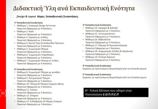 Design & Layout Περιγραφή
Περιγραφή: Μέσα από το σεμινάριο της Αναδιάταξης, θα μάθετε ποιο είναι το
κατάλληλο μέγεθος για το αντικείμενο που θέλετε να δημιουργήσετε (περιοδικό, βιβλίο,
αφίσα, έντυπο υλικό κ.ά) επίσης πληροφορίες όπως το υλικό, στο οποίο θα τυπωθεί, τη
βιβλιοδεσία που θα χρησιμοποιήσετε ή τον κατάλληλο τύπο χαρτιού για οποιοδήποτε
είδους εντύπου. Το σεμινάριο απευθύνεται σε όλους οι οποίοι ασχολείστε ή πρόκειται
να ασχοληθείτε με τα αντικείμενα Photoshop, Illustrator, Corel Draw, InDesign,
QuarkXPress. Δεν απαιτούνται ειδικές γνώσεις για την παρακολούθηση των
μαθημάτων, είναι Επαγγελματική δεξιότητα που μαθαίνεται.
Το σεμινάριο απευθύνεται σε: Γραφίστες, Αποφοίτους ΑΕΙ, ΤΕΙ, Λυκείου,
Επαγγελματίες. Δεν απαιτούνται ειδικές γνώσεις για την παρακολούθηση των
μαθημάτων, είναι δεξιότητα που κατακτείται. Δεν απαιτούνται ειδικές γνώσεις για την
παρακολούθηση των μαθημάτων.
33
 