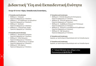 Design & Format Περιγραφή
Περιγραφή: Μέσα από το σεμινάριο δουλεύοντας με το χρώμα, θα μάθετε για τα
χρωματικά συστήματα και τις κατηγορίες και τους συνδυασμούς των χρωμάτων καθώς
και τα αισθήματα που προκαλεί το κάθε χρώμα. Το σεμινάριο απευθύνεται σε όλους οι
οποίοι ασχολείστε ή πρόκειται να ασχοληθείτε με τα αντικείμενα Photoshop, Illustrator,
Corel Draw, InDesign, QuarkXPress. Δεν απαιτούνται ειδικές γνώσεις για την
παρακολούθηση των μαθημάτων.
Το σεμινάριο απευθύνεται σε: Γραφίστες, Αποφοίτους ΑΕΙ, ΤΕΙ, Λυκείου,
Επαγγελματίες. Δεν απαιτούνται ειδικές γνώσεις για την παρακολούθηση των
μαθημάτων, είναι δεξιότητα που κατακτείται. Δεν απαιτούνται ειδικές γνώσεις για την
παρακολούθηση των μαθημάτων.
35
 