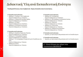 Υποδομή & Έννοιες στην Γραφιστική
Περιγραφή
Μέσα από το σεμινάριο για την Υποδομή & τις Έννοιες στην Γραφιστική, θα μάθετε
ποια είναι η σημασία της γραφιστικής, τις ορολογίες που χρησιμοποιούνται και τι
σημαίνει η κάθε ορολογία καθώς και ποια είναι η δουλειά του Γραφίστα. Το σεμινάριο
απευθύνεται σε όλους οι οποίοι ασχολείστε ή πρόκειται να ασχοληθείτε με τα
αντικείμενα Photoshop, Illustrator, Corel Draw, InDesign, QuarkXPress. Δεν απαιτούνται
ειδικές γνώσεις για την παρακολούθηση των μαθημάτων, είναι Επαγγελματική
δεξιότητα που μαθαίνεται.
Το σεμινάριο απευθύνεται σε: Γραφίστες, Αποφοίτους ΑΕΙ, ΤΕΙ, Λυκείου,
Επαγγελματίες. Δεν απαιτούνται ειδικές γνώσεις για την παρακολούθηση των
μαθημάτων, είναι δεξιότητα που κατακτείται.
41
 