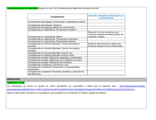 Competencias que se desarrolla:Marque con una X la Competencia que desarrolla el proyecto de aula. 
Competencias 
Describa el Estándar relacionado con la Competencia 
Competencias del lenguaje: Comprensión e interpretación textual 
Competencias del lenguaje: Literatura 
Competencias del lenguaje: Medios de comunicación. 
Competencias en matemáticas: Pensamiento numérico 
Competencias en matemáticas: Métrico 
Resuelvo y formulo problemas que involucren factores escalares (diseño de maquetas, mapas). 
Competencias en matemáticas: Pensamiento Geométrico 
Competencias en matemáticas: Pensamiento aleatorio 
Competencias en Ciencias Naturales: Ciencia, tecnología y sociedad 
Explico la estructura de la célula y las funciones básicas de sus componentes. 
Competencias en Ciencias Naturales: Ciencia, tecnología y sociedad 
Competencias en Ciencias Naturales: Entorno vivo 
Competencias en Ciencias Naturales: Entorno Físico 
Competencias sociales: Relaciones espaciales y ambientales 
Competencias sociales: Relaciones con la historia y la cultura 
Competencias sociales: Relaciones ético políticas 
Competencias ciudadanas: Convivencia y paz 
Competencias ciudadanas: Participación y responsabilidad democrática 
Competencias ciudadanas: Pluralidad, identidad y valoración de las diferencias 
INDAGACION Diagnóstico inicial 
Los estudiantes se reúnen en grupos de cuatro estudiantes por computador y deben leer el siguiente texto : http://referaty.atlas.sk/cudzie- jazyky/spanielcina/52945/?print=1%201/1%20Tento%20%C4%8Dl%C3%A1nok%20bol%20vytla%C4%8Den%C3%BD%20zo%20str%C3%A1nky 
Según el texto deben expresar con sus palabras ¿qué sucedería si en el planeta no hubieran surgido las células? 
 