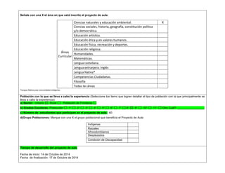 Señale con una X el área en que está inscrito el proyecto de aula: 
Áreas Curricular 
Ciencias naturales y educación ambiental. 
X 
Ciencias sociales, historia, geografía, constitución política y/o democrática. 
Educación artística. 
Educación ética y en valores humanos. 
Educación física, recreación y deportes. 
Educación religiosa. 
Humanidades. 
Matemáticas. 
Lengua castellana. 
Lengua extranjera: Inglés 
Lengua Nativa* 
Competencias Ciudadanas. 
Filosofía 
Todas las áreas 
*Lengua Nativa para comunidades indígenas. 
Población con la que se lleva a cabo la experiencia (Seleccione los ítems que logran detallar el tipo de población con la que principalmente se lleva a cabo la experiencia): a) Sector: Urbano Rural Población de Fronteras b) Grados Escolares: Preescolar 1° 2° 3° 4° 5° 6° 7° 8° 9° 10° 11° Otro Cuál?: _________________ c) Número de estudiantes que participan en el proyecto de aula: 60 
d)Grupo Poblaciones: Marque con una X el grupo poblacional que beneficia el Proyecto de Aula: 
Indígenas 
Raizales 
Afrocolombianos 
Desplazados 
Condición de Discapacidad 
,.,. Tiempo de desarrollo del proyecto de aula 
Fecha de inicio: 14 de Octubre de 2014 
Fecha de finalización: 17 de Octubre de 2014 
 