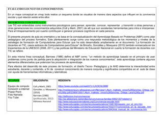 EVALUANDO LOS NUEVOS CONOCIMIENTOS: 
En un mapa conceptual en cmap tools realice un esquema donde se visualice de manera clara aspectos que influyen en la convivencia escolar y qué relación existe entre ellos 
REFERENTES CONCEPTUALES: 
Las TIC son entendidas como instrumentos psicologicos para pensar, aprender, conocer, representar y transmitir a otras personas y otras generaciones los conocimientos adquiridos (Coll y Martí, 2001) de alli que son excelentes herramientas para intra e interpensar. Para el Intrapensamiento por cuanto contribuyen a generar procesos cognitivos en cada persona. 
El presente proyecto de aula es orientativo y se basa en la conceptualización del Aprendizaje Basado en Problemas (ABP) como pilar pedagógico del proceso formativo, Este planteamiento surge como una respuesta metodológica de los momentos y niveles de la estrategia de formación de Computadores para Educar que ha sido desarrollada ampliamente en el documento “La formación de docentes en TIC, casos exitosos de Computadores para Educar” de Briceño, Gonzáles y Mosquera (2010) también enmarcada en los lineamientos de la UNESCO (2008, 2011) y las políticas del Ministerio de Educación Nacional en cuanto la formación de docentes con TIC se refiere. 
En esta misma línea conceptual, Barrows (1986) define el ABP como: “un método de aprendizaje basado en el principio de usar problemas como punto de partida para la adquisición e integración de los nuevos conocimientos”, este aprendizaje contiene algunos elementos diferenciados que potencian los procesos de aprendizaje. Para efectos del desarrollo de este proceso de formación, el diseño Tecno- Pedagógico y la AHD determina la interactividad entre estudiante, docente y contenido, a fin de construir conocimiento de manera conjunta y significados compartidos en el aula de clase con ayuda de herramientas informáticas y telemáticas RECURSOS 
Equipo de computo 
Conexión a internet 
Power Point 
Foto Narrada 
You Tube 
BIBLIOGRAFIA: 
Coll y Martí, 2001 
Gonzáles y Mosquera (2010) 
Barrows (1986) 
(profesorado, 2012) 
Biblioteca Nacional 
WEBGRAFIA 
https://www.youtube.com/watch?v=LAOICItn3MM 
http://mediacionpucv.wikispaces.com/file/view/1.Alum_maltrato_ninos%28Sanchez_Ortega_Lera%295p.pdf/239061593/1.Alum_maltrato_ninos%28Sanchez_Ortega_Lera%295p.pdf 
http://definicion.mx/convivencia/ 
http://es.slideshare.net/emiliacris/convivencia-familiar-6962120?related=2 
http://www.educacionenvalores.org/Convivencia-escolar.html 
http://www.educaplay.com/es/recursoseducativos/1546195/respeto_por_el_otro.htm 
http://www.educaplay.com/es/recursoseducativos/1632317/convivencia_en_la_escuela_.htm 
http://www.educaplay.com/es/recursoseducativos/39434/el_manual_de_convivencia.htm 
 