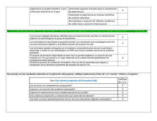 experiencia se puede transferir a otra institución educativa en el país 
Generando espacios virtuales para la socialización de experiencias 
X 
Publicando la experiencia en revistas científicas de carácter educativo 
Vinculándose a espacios de reflexión académica de orden local, nacional o internacional 
Vbvn Seleccione con una X de las siguientes opciones aquellas que lograron tener una transformación educativa de aula en el uso pedagógico de las TIC: 
Los recursos digitales educativos utilizados para el proyecto de aula permiten un alcance de los objetivos de aprendizaje en el grupo de estudiantes 
X 
Las actividades de aprendizaje propuestas permiten una articulación tecno pedagógica entre los recursos educativos digitales y el problema situado del proyecto de aula 
X 
Las terminales digitales entregadas por el programa computadores para educar le permitieron desarrollar y mediar la ruta metodológica con ABP para buscar posibles soluciones al problema planteado 
El proceso de formación desarrollado en este nivel, le permite establecer un proyecto de aula mediado con TIC que apunte a un mejor desarrollo de la calidad educativa(estándares de competencia áreas básicas) 
X 
Durante el proceso de recolección se empleó o hizo uso de los terminales para registro y recolección de la información pertinente del proyecto de aula en TIC 
De acuerdo con los resultados obtenidos en la aplicación del proyecto, califique (seleccione) el ítem de 1 a 5 siendo 1 inferior y 5 superior: 
Ítem (Las mismas preguntas del Formulario N4) 
Califique de 1 a 5 
¿Se alcanzan las competencias propuestas? 
4 
¿Aporta a la solución del problema planteado? 
3 
¿Aporta al mejoramiento de la calidad educativa de la sede? 
3 
¿Se evidencia aceptación y comprensión por parte del estudiante? 
3 
¿Se hace un buen aprovechamiento de los recursos educativos digitales manejados? 
3 
 