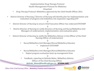 Dtp midwifery 2011 | PPT | Pregnancy | Reproductive Health