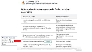 *Fístulas, massas e
abcessos são
comuns na D. de
Chron
 